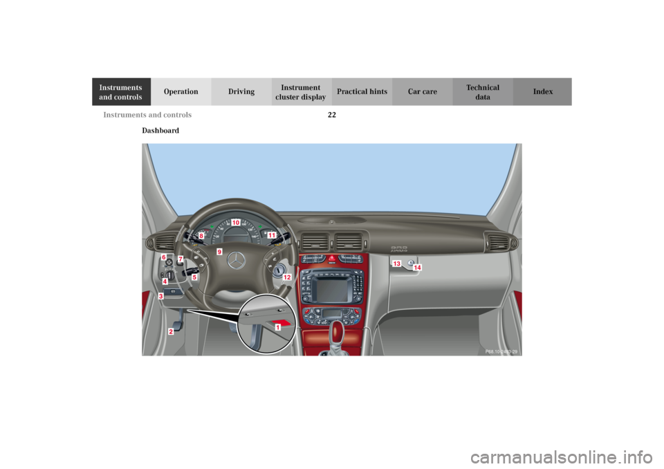 MERCEDES-BENZ C320 WAGON 2002 S203 Owners Guide 22 Instruments and controls
Te ch n i c a l
data Instruments 
and controlsOperation DrivingInstrument 
cluster displayPractical hints Car care Index
Dashboard
P68.10-2493-29
6
58
9
10
11
12
13
14
7
S2