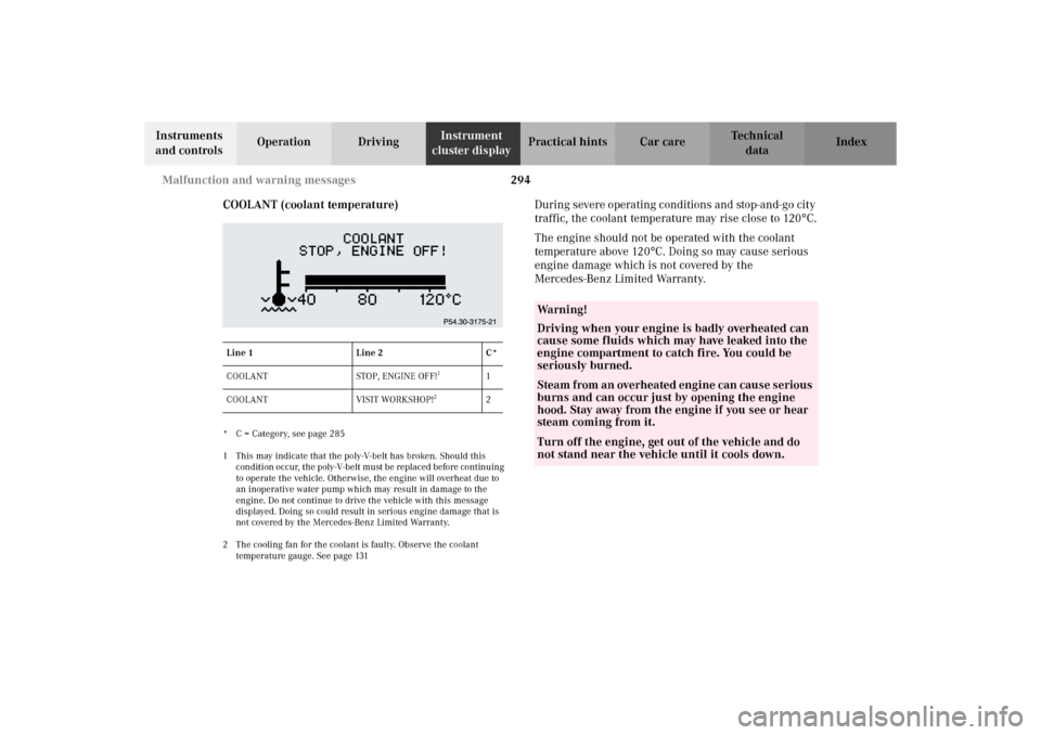 MERCEDES-BENZ C320 WAGON 2002 S203 Owners Manual 294 Malfunction and warning messages
Te ch n i c a l
data Instruments 
and controlsOperation DrivingInstrument 
cluster displayPractical hints Car care Index
COOLANT (coolant temperature)
* C = Catego