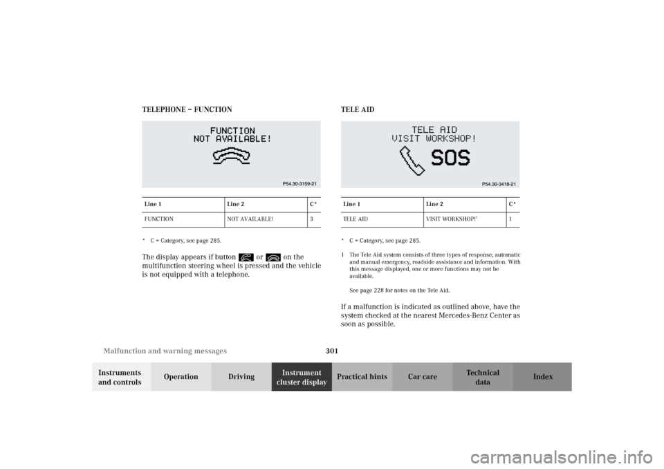 MERCEDES-BENZ C320 WAGON 2002 S203 Owners Manual 301 Malfunction and warning messages
Te ch n i c a l
data Instruments
and controlsOperation DrivingInstrument
cluster displayPractical hints Car care Index TELEPHONE – FUNCTION
* C = Category, see MERCEDES-BENZ C320 WAGON 2002 S203 Owners Manual 301 Malfunction and warning messages
Te ch n i c a l
data Instruments
and controlsOperation DrivingInstrument
cluster displayPractical hints Car care Index TELEPHONE – FUNCTION
* C = Category, see