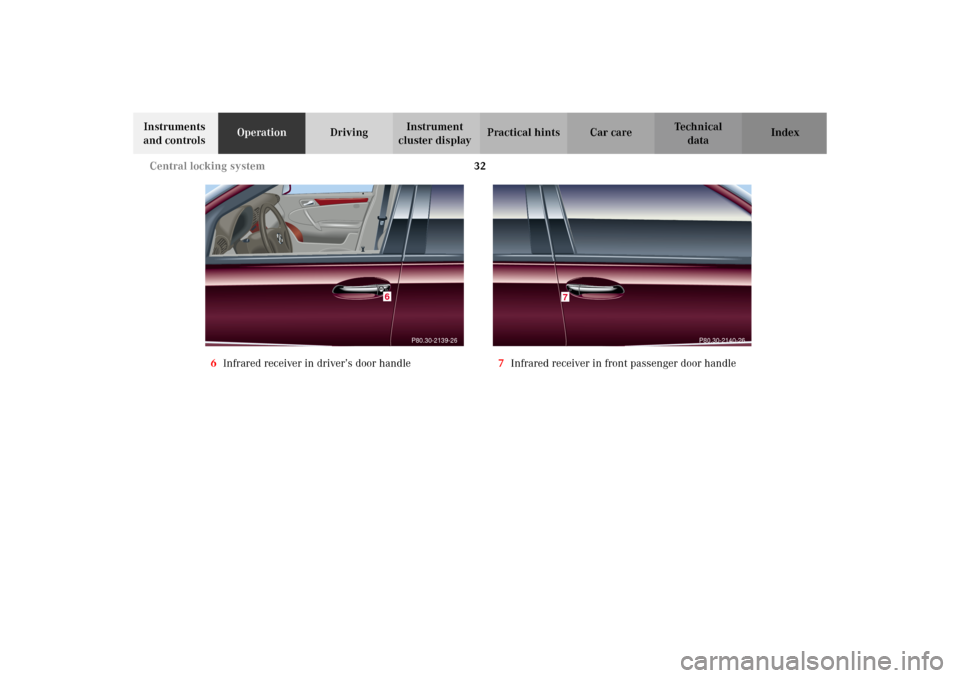 MERCEDES-BENZ C320 WAGON 2002 S203 Owners Guide 32 Central locking system
Te ch n i c a l
data Instruments
and controlsOperationDrivingInstrument
cluster displayPractical hints Car care Index
6Infrared receiver in driver’s door handle7Infrared MERCEDES-BENZ C320 WAGON 2002 S203 Owners Guide 32 Central locking system
Te ch n i c a l
data Instruments
and controlsOperationDrivingInstrument
cluster displayPractical hints Car care Index
6Infrared receiver in driver’s door handle7Infrared