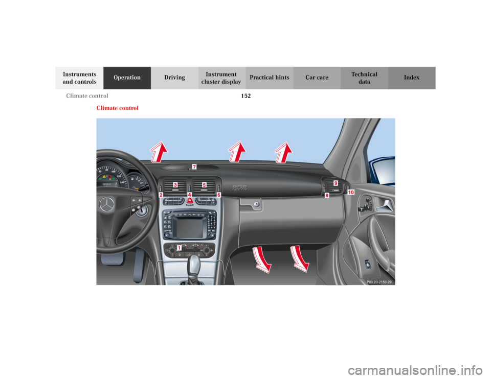 MERCEDES-BENZ C230 KOMPRESSOR COUPE 2002 CL203 Owners Manual 152 Climate control
Te ch n i c a l
data Instruments 
and controlsOperationDrivingInstrument 
cluster displayPractical hints Car care Index
Climate control
P83.20-2150-29 