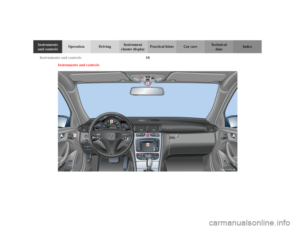 MERCEDES-BENZ C230 KOMPRESSOR COUPE 2002 CL203 Owners Manual 18 Instruments and controls
Te ch n i c a l
data Instruments 
and controlsOperation DrivingInstrument 
cluster displayPractical hints Car care Index
Instruments and controls
P68.10-2553-26 