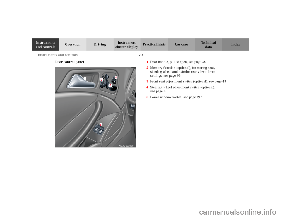 MERCEDES-BENZ C230 KOMPRESSOR COUPE 2002 CL203 Owners Guide 20 Instruments and controls
Te ch n i c a l
data Instruments
and controlsOperation DrivingInstrument
cluster displayPractical hints Car care Index
Door control panel1Door handle, pull to open, see p MERCEDES-BENZ C230 KOMPRESSOR COUPE 2002 CL203 Owners Guide 20 Instruments and controls
Te ch n i c a l
data Instruments
and controlsOperation DrivingInstrument
cluster displayPractical hints Car care Index
Door control panel1Door handle, pull to open, see p
