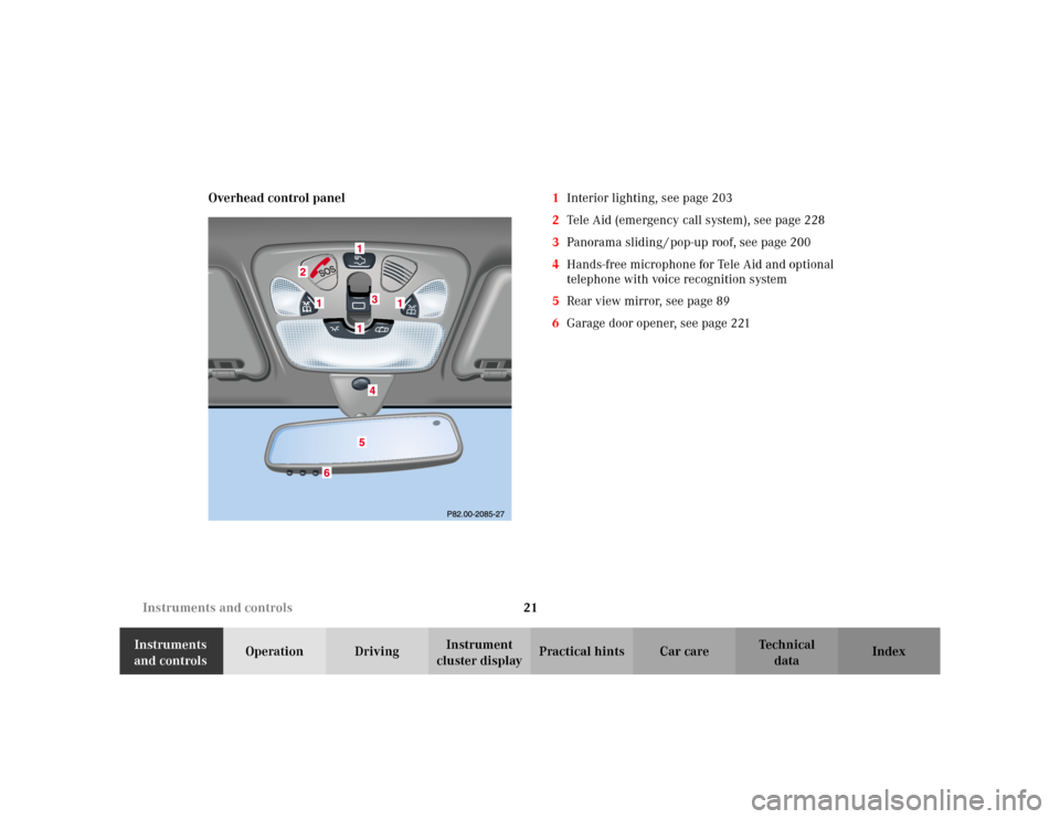 MERCEDES-BENZ C230 KOMPRESSOR COUPE 2002 CL203 Owners Manual 21 Instruments and controls
Te ch n i c a l
data Instruments 
and controlsOperation DrivingInstrument 
cluster displayPractical hints Car care Index Overhead control panel1Interior lighting, see page 