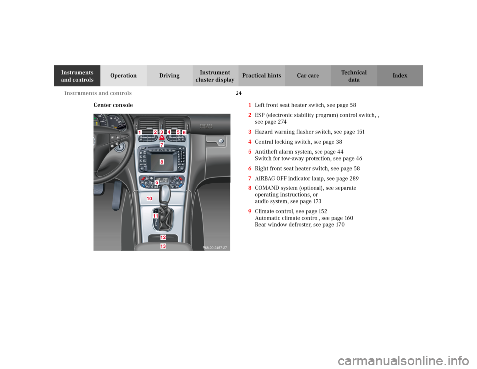 MERCEDES-BENZ C230 KOMPRESSOR COUPE 2002 CL203 Owners Guide 24 Instruments and controls
Te ch n i c a l
data Instruments 
and controlsOperation DrivingInstrument 
cluster displayPractical hints Car care Index
Center console1Left front seat heater switch, see p