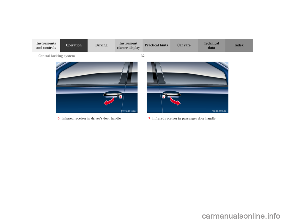 MERCEDES-BENZ C230 KOMPRESSOR COUPE 2002 CL203 Owners Guide 32 Central locking system
Te ch n i c a l
data Instruments 
and controlsOperationDrivingInstrument 
cluster displayPractical hints Car care Index
6Infrared receiver in driver’s door handle7Infrared 