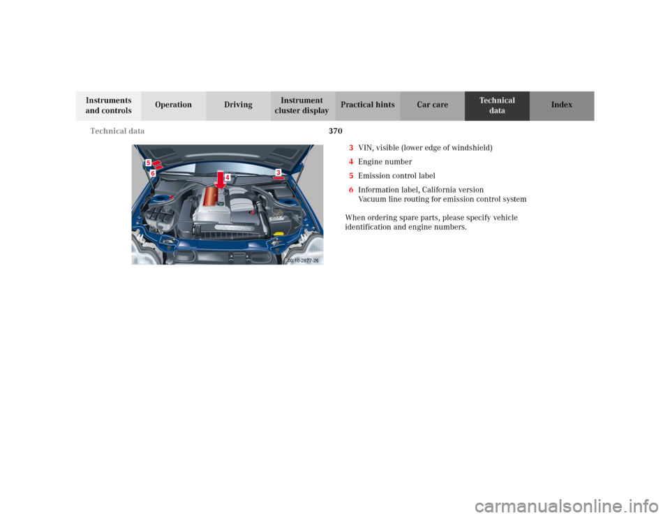 MERCEDES-BENZ C230 KOMPRESSOR COUPE 2002 CL203 Owners Manual 370 Technical data
Te ch n i c a l
data Instruments
and controlsOperation DrivingInstrument
cluster displayPractical hints Car care Index
3VIN, visible (lower edge of windshield)
4Engine number
5Emi MERCEDES-BENZ C230 KOMPRESSOR COUPE 2002 CL203 Owners Manual 370 Technical data
Te ch n i c a l
data Instruments
and controlsOperation DrivingInstrument
cluster displayPractical hints Car care Index
3VIN, visible (lower edge of windshield)
4Engine number
5Emi