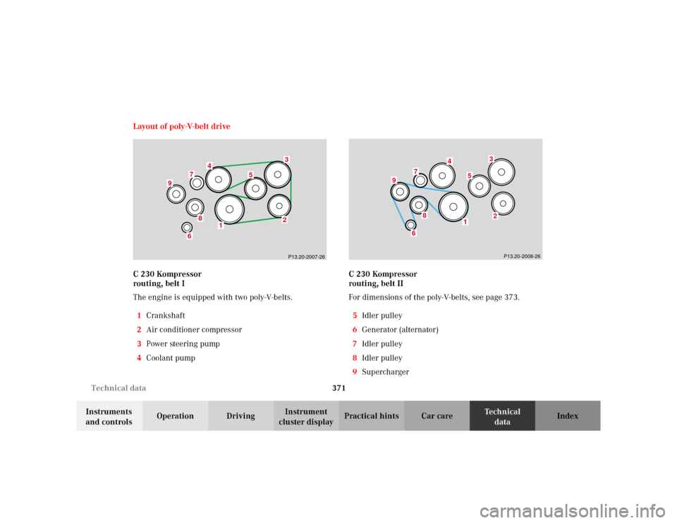 MERCEDES-BENZ C230 KOMPRESSOR COUPE 2002 CL203 Owners Manual 371 Technical data
Te ch n i c a l
data Instruments 
and controlsOperation DrivingInstrument 
cluster displayPractical hints Car care Index Layout of poly-V-belt drive
C 230 Kompressor 
routing, belt 