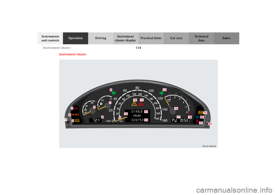 MERCEDES-BENZ CL500 2002 C215 Owners Manual 114 Instrument cluster
Te ch n i c a l
data Instruments 
and controlsOperationDrivingInstrument 
cluster displayPractical hints Car care Index
Instrument cluster
P54.30-3528-29
J_OM_215.book Seite 114