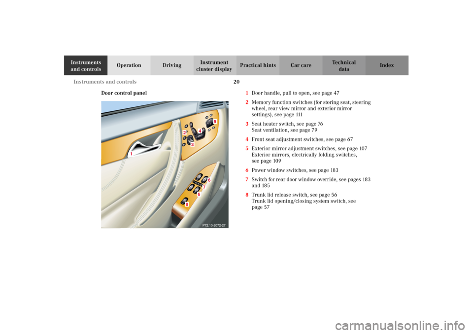 MERCEDES-BENZ CL55AMG 2002 C215 Owners Manual 20 Instruments and controls
Te ch n i c a l
data Instruments
and controlsOperation DrivingInstrument
cluster displayPractical hints Car care Index
Door control panel1Door handle, pull to open, see p MERCEDES-BENZ CL55AMG 2002 C215 Owners Manual 20 Instruments and controls
Te ch n i c a l
data Instruments
and controlsOperation DrivingInstrument
cluster displayPractical hints Car care Index
Door control panel1Door handle, pull to open, see p