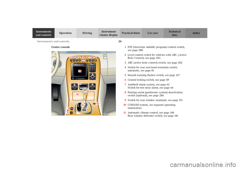 MERCEDES-BENZ CL500 2002 C215 Owners Manual 24 Instruments and controls
Te ch n i c a l
data Instruments 
and controlsOperation DrivingInstrument 
cluster displayPractical hints Car care Index
Center console1ESP (electronic stability program) c