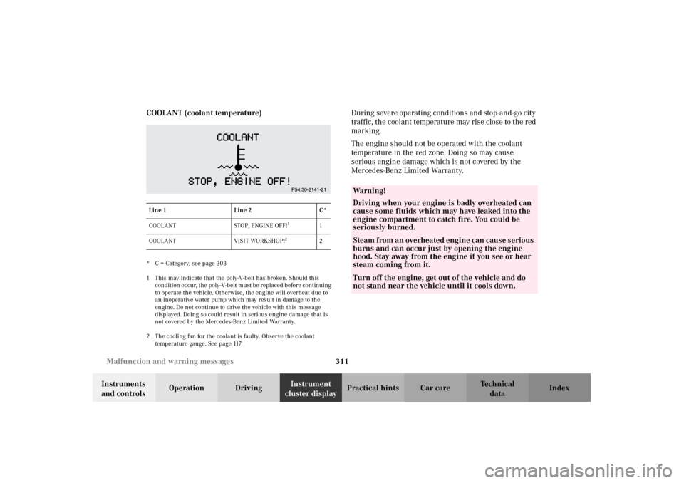 MERCEDES-BENZ CL500 2002 C215 Owners Manual 311 Malfunction and warning messages
Te ch n i c a l
data Instruments 
and controlsOperation DrivingInstrument 
cluster displayPractical hints Car care Index COOLANT (coolant temperature)
* C = Catego