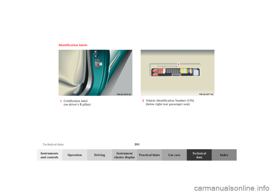 MERCEDES-BENZ CL500 2002 C215 Owners Manual 391 Technical data
Te ch n i c a l
data Instruments 
and controlsOperation DrivingInstrument 
cluster displayPractical hints Car care Index Identification labels
1Certification label 
(on driver’s B