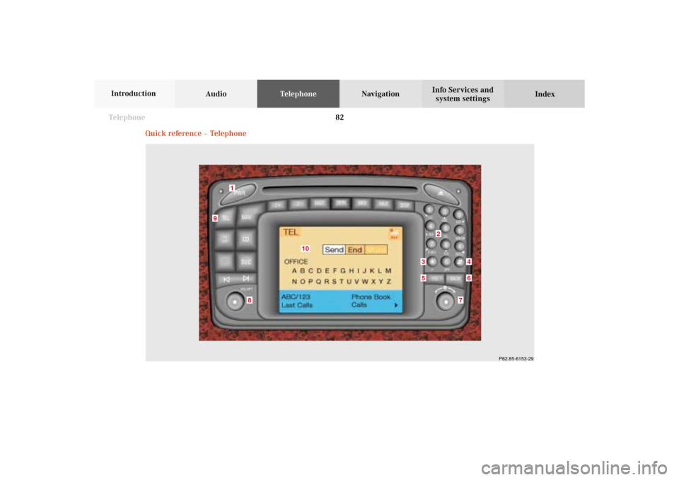 MERCEDES-BENZ CL-Class 2002 C215 Comand Manual 82 Telephone
AudioTelephoneNavigation
Index Info Services and
system settings Introduction
Quick reference – Telephone
P82.85-6153-29
8
6
5
2
1
3
4
7
10
9
07-Telefon-203-US.pm507.06.2001, 16:46 Uhr MERCEDES-BENZ CL-Class 2002 C215 Comand Manual 82 Telephone
AudioTelephoneNavigation
Index Info Services and
system settings Introduction
Quick reference – Telephone
P82.85-6153-29
8
6
5
2
1
3
4
7
10
9
07-Telefon-203-US.pm507.06.2001, 16:46 Uhr