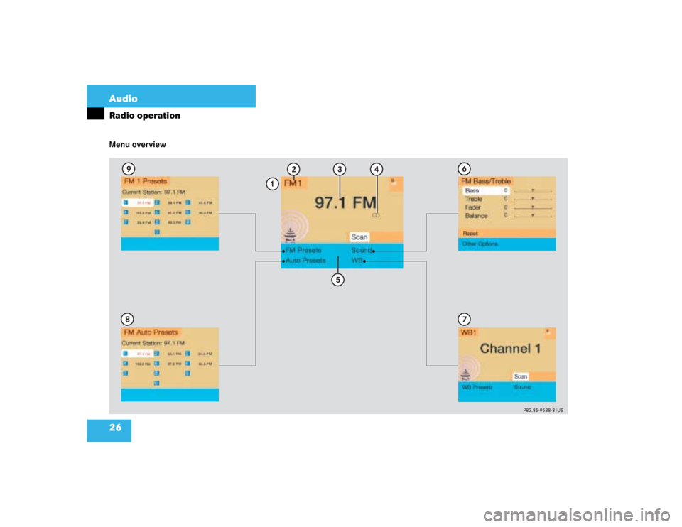 MERCEDES-BENZ C-Class 2003 W203 Comand Manual 26 AudioRadio operationMenu overview 
