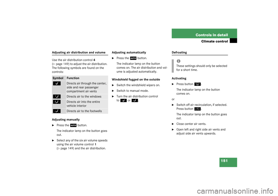 MERCEDES-BENZ C230 KOMPRESSOR 2003 W203 Owners Manual 151 Controls in detail
Climate control
Adjusting air distribution and volume
Use the air distribution control4 
(page 149) to adjust the air distribution. 
The following symbols are found on the 
con