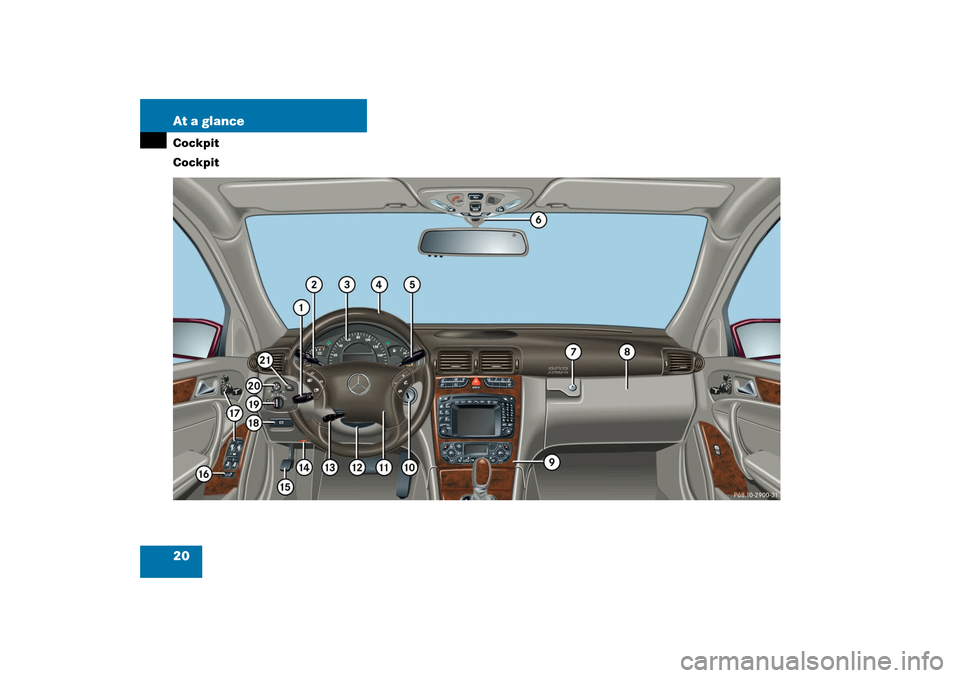 MERCEDES-BENZ C240 2003 W203 User Guide 20 At a glanceCockpit
Cockpit 