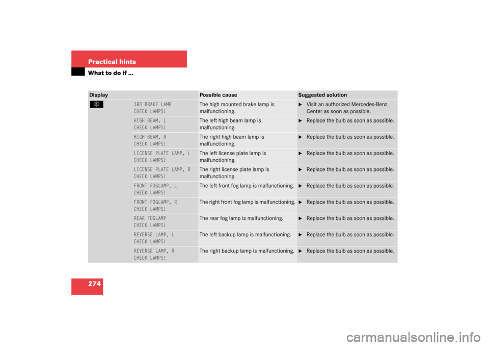 MERCEDES-BENZ C32AMG 2003 W203 Owners Manual 274 Practical hintsWhat to do if ….
3RD BRAKE LAMP
CHECK LAMPS!
 
The high mounted brake lamp is 
malfunctioning.

Visit an authorized Mercedes-Benz 
Center as soon as possible.
HIGH BEAM, L
CHECK 