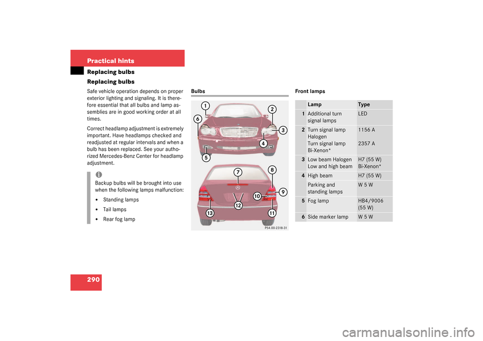 MERCEDES-BENZ C240 2003 W203 Owners Manual 290 Practical hintsReplacing bulbs
Replacing bulbsSafe vehicle operation depends on proper 
exterior lighting and signaling. It is there-
fore essential that all bulbs and lamp as-
semblies are in goo