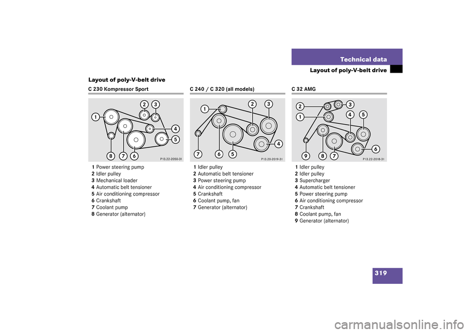 MERCEDES-BENZ C230 KOMPRESSOR 2003 W203 Owners Manual 319 Technical data
Layout of poly-V-belt drive
Layout of poly-V-belt drive
C 230 Kompressor Sport
1Power steering pump
2Idler pulley
3Mechanical loader
4Automatic belt tensioner
5Air conditioning comp