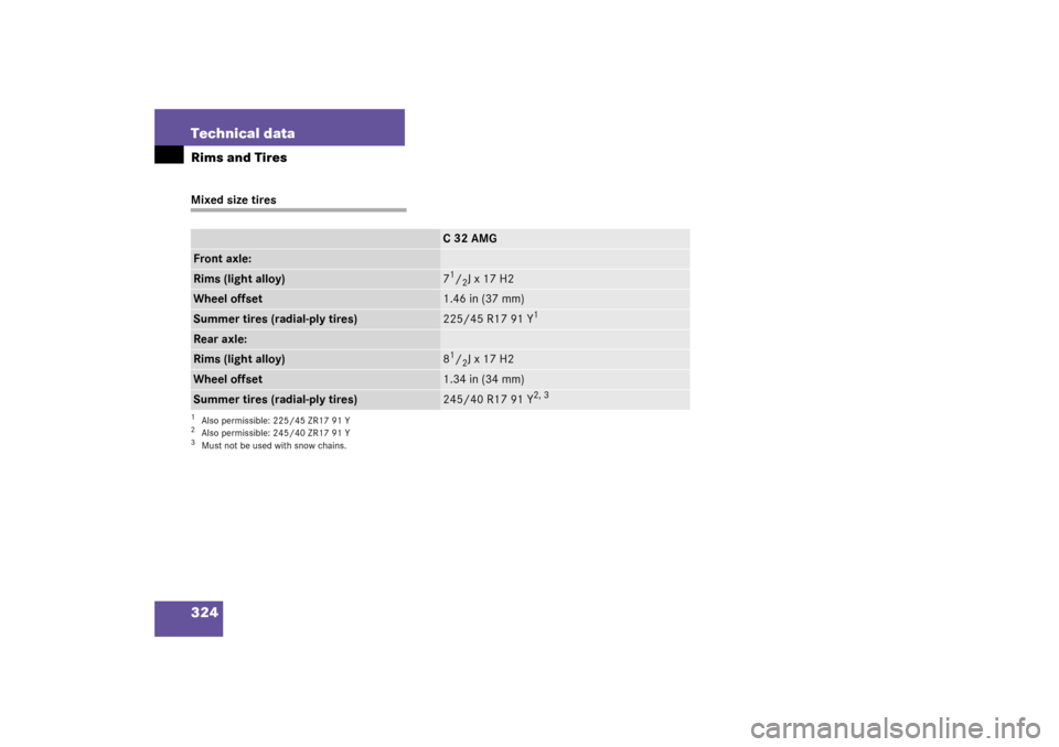 MERCEDES-BENZ C230 KOMPRESSOR 2003 W203 User Guide 324 Technical dataRims and TiresMixed size tires
C32AMG
Front axle:Rims (light alloy)
71/2J x 17 H2
Wheel offset
1.46 in (37 mm)
Summer tires (radial-ply tires)
225/45 R17 91 Y
1
Rear axle:Rims (light