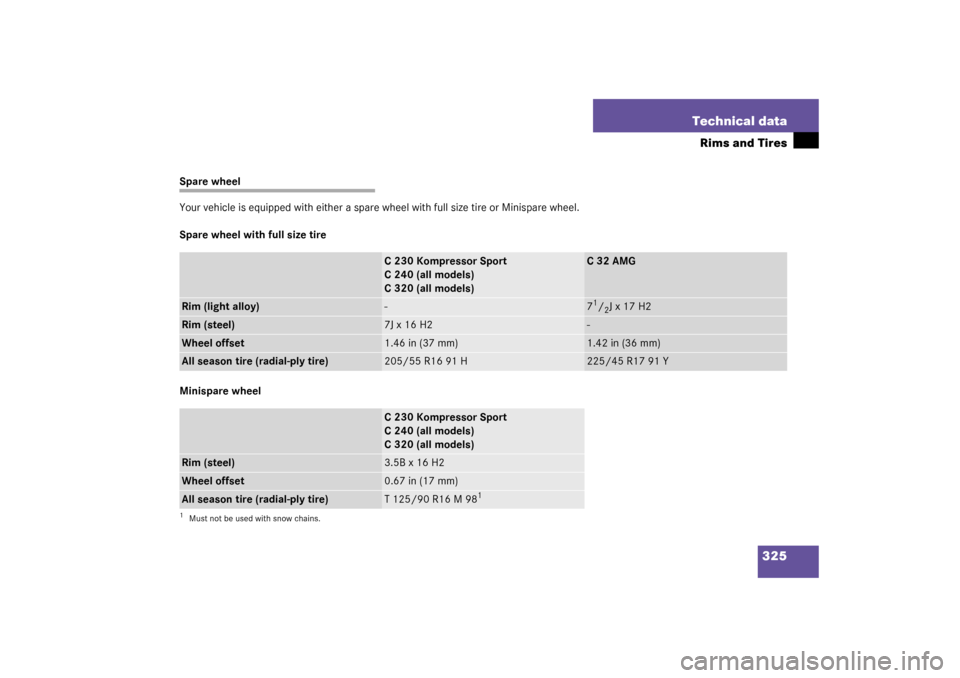 MERCEDES-BENZ C320 2003 W203 Owners Manual 325 Technical data
Rims and Tires
Spare wheel
Your vehicle is equipped with either a spare wheel with full size tire or Minispare wheel.
Spare wheel with full size tire
Minispare wheel
C 230 Kompresso