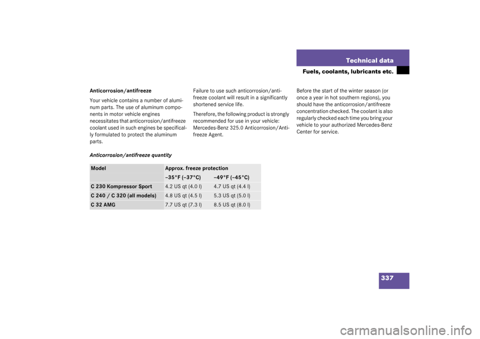 MERCEDES-BENZ C230 KOMPRESSOR 2003 W203 Owners Guide 337 Technical data
Fuels, coolants, lubricants etc.
Anticorrosion/antifreeze
Your vehicle contains a number of alumi-
num parts. The use of aluminum compo-
nents in motor vehicle engines 
necessitates
