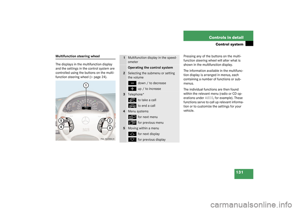 MERCEDES-BENZ S430 4MATIC 2003 W220 Owners Manual 131 Controls in detail
Control system
Multifunction steering wheel
The displays in the multifunction display 
and the settings in the control system are 
controlled using the buttons on the multi-
fun