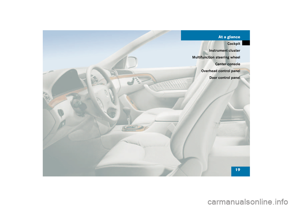 MERCEDES-BENZ S600 2003 W220 Owners Manual 19 At a glance
Cockpit
Instrument cluster
Multifunction steering wheel
Center console
Overhead control panel
Door control panel 