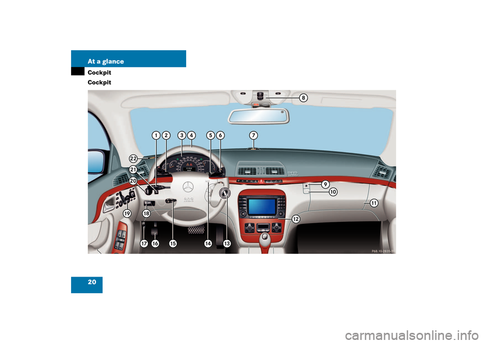 MERCEDES-BENZ S500 4MATIC 2003 W220 User Guide 20 At a glanceCockpit
Cockpit 
