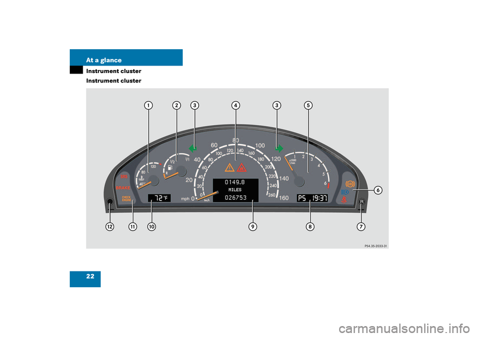 MERCEDES-BENZ S600 2003 W220 Owners Guide 22 At a glanceInstrument cluster
Instrument cluster 