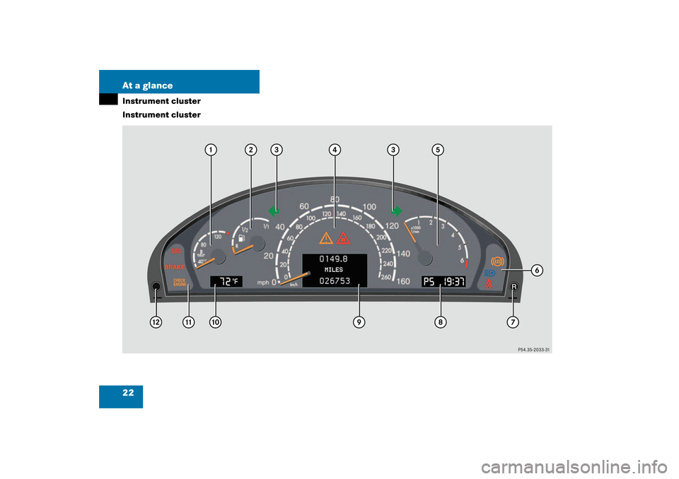 MERCEDES-BENZ S500 4MATIC 2003 W220 Owners Guide 22 At a glanceInstrument cluster
Instrument cluster 