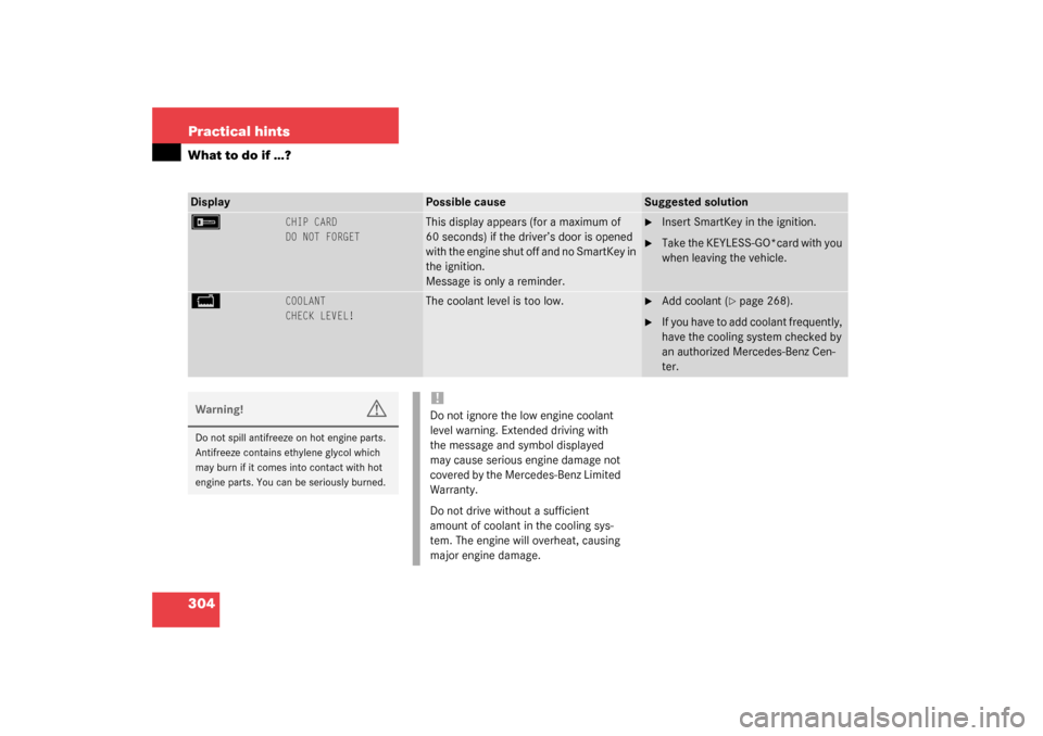 MERCEDES-BENZ S600 2003 W220 Owners Manual 304 Practical hintsWhat to do if …?Display
Possible cause
Suggested solution
F 
CHIP CARD
DO NOT FORGET
This display appears (for a maximum of 
60 seconds) if the driver’s door is opened 
with the