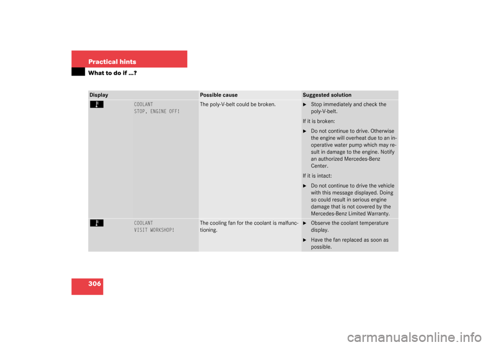 MERCEDES-BENZ S430 4MATIC 2003 W220 Owners Manual 306 Practical hintsWhat to do if …?Display
Possible cause
Suggested solution
Ï 
COOLANT
STOP, ENGINE OFF!
The poly-V-belt could be broken.

Stop immediately and check the 
poly-V-belt.
If it is br