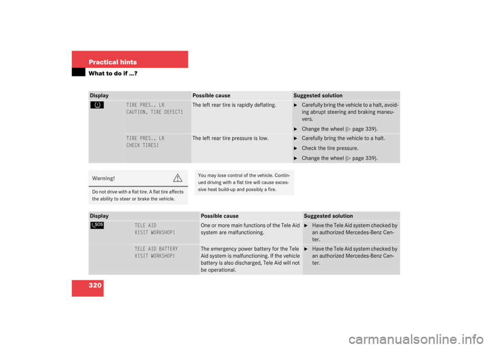 MERCEDES-BENZ S430 4MATIC 2003 W220 Owners Manual 320 Practical hintsWhat to do if …?Display
Possible cause
Suggested solution
H
TIRE PRES., LR
CAUTION, TIRE DEFECT!
The left rear tire is rapidly deflating.

Carefully bring the vehicle to a halt, 