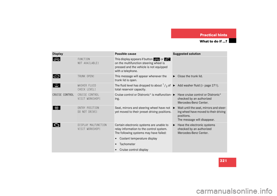 MERCEDES-BENZ S55AMG 2003 W220 Owners Manual 321 Practical hints
What to do if …?
ì 
FUNCTION
NOT AVAILABLE!
This display appears if button 
ì
 or 
í
 
on the multifunction steering wheel is 
pressed and the vehicle is not equipped 
with a 