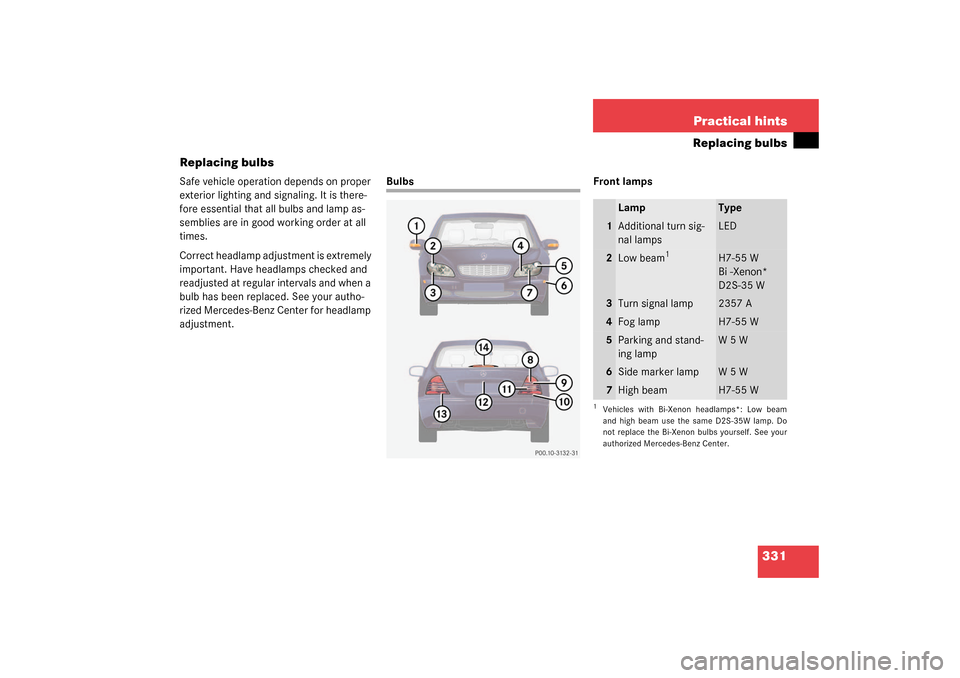 MERCEDES-BENZ S500 4MATIC 2003 W220 Owners Manual 331 Practical hints
Replacing bulbs
Replacing bulbs
Safe vehicle operation depends on proper 
exterior lighting and signaling. It is there-
fore essential that all bulbs and lamp as-
semblies are in g