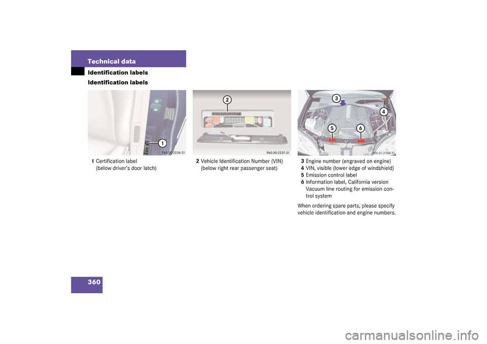 MERCEDES-BENZ S500 4MATIC 2003 W220 Owners Manual 360 Technical dataIdentification labels
Identification labels1Certification label
(below driver’s door latch)2Vehicle Identification Number (VIN)
(below right rear passenger seat)3Engine number (eng