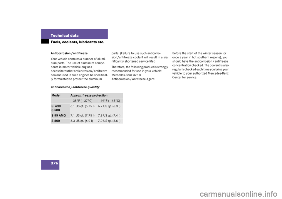 MERCEDES-BENZ S600 2003 W220 User Guide 376 Technical dataFuels, coolants, lubricants etc.Anticorrosion / antifreeze
Your vehicle contains a number of alumi-
num parts. The use of aluminum compo-
nents in motor vehicle engines 
necessitates