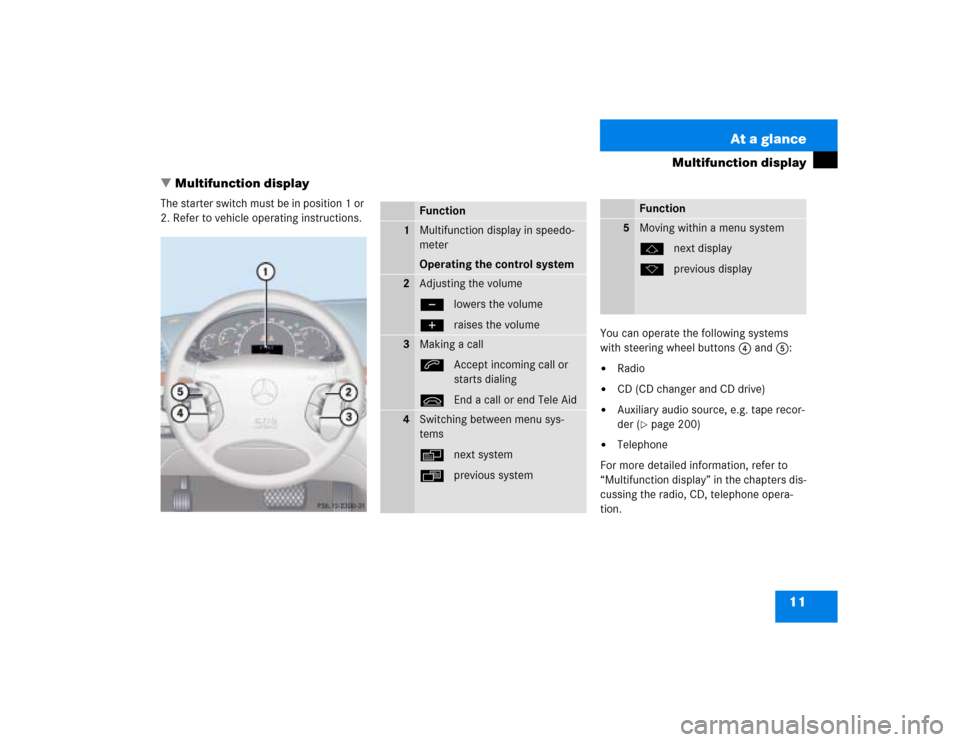 MERCEDES-BENZ S-Class 2003 W220 Comand Manual 11 At a glance
Multifunction display
 Multifunction display
The starter switch must be in position 1 or 
2. Refer to vehicle operating instructions.
You can operate the following systems 
with steeri