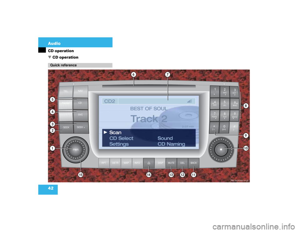MERCEDES-BENZ S-Class 2003 W220 Comand Manual 42 AudioCD operation
 CD operation
r
Quick reference
TELNAVFM/AM
CDSVC
MNO
ABCJKL GHI
DEF
2
1
3
5
4
6
TUV PQRS
WXYZ8
7
9
0
P82.85-9346-31US
6
7
9
15 14 13 12 11
15
810
324
CD2
BEST OF SOUL
2:07 min
C
