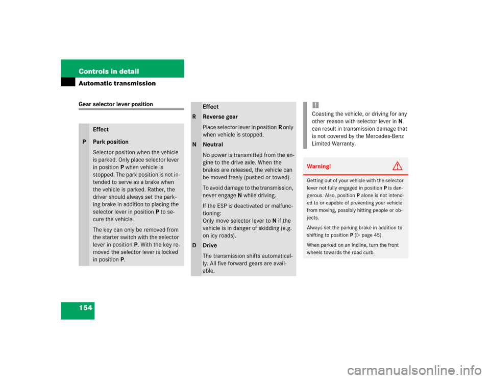 MERCEDES-BENZ E500 2003 W211 Owners Manual 154 Controls in detailAutomatic transmissionGear selector lever position
Effect
P
Park position 
Selector position when the vehicle 
is parked. Only place selector lever 
in positionP when vehicle is 