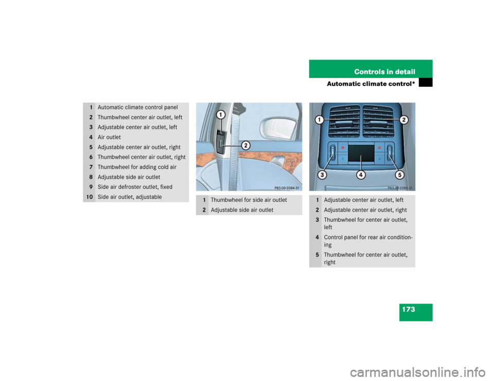 MERCEDES-BENZ E320 2003 W211 Owners Manual 173 Controls in detail
Automatic climate control*
1
Automatic climate control panel
2
Thumbwheel center air outlet, left
3
Adjustable center air outlet, left
4
Air outlet 
5
Adjustable center air outl