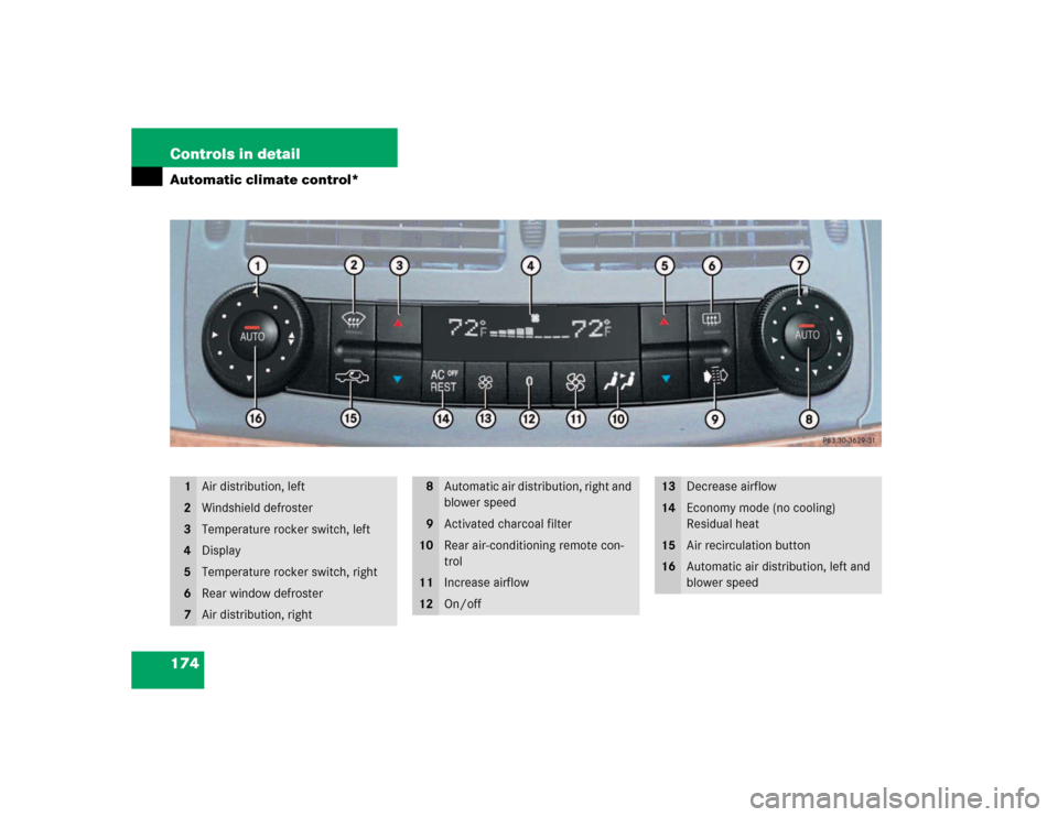 MERCEDES-BENZ E320 2003 W211 Owners Manual 174 Controls in detailAutomatic climate control*
1
Air distribution, left
2
Windshield defroster
3
Temperature rocker switch, left
4
Display
5
Temperature rocker switch, right
6
Rear window defroster
