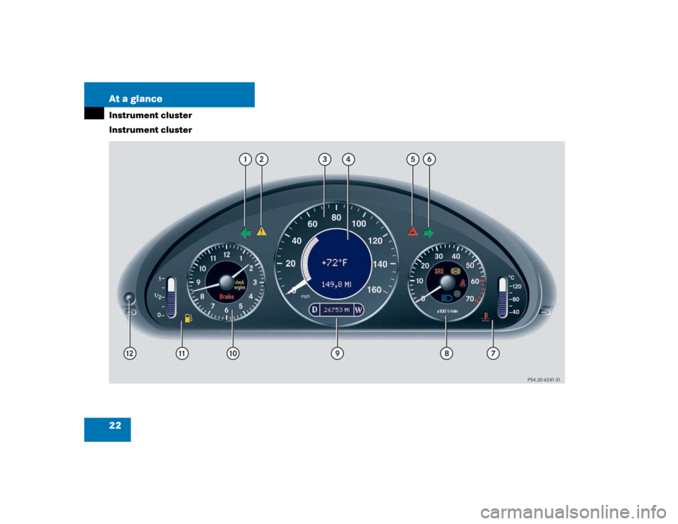 MERCEDES-BENZ E500 2003 W211 Owners Manual 22 At a glanceInstrument cluster
Instrument cluster 