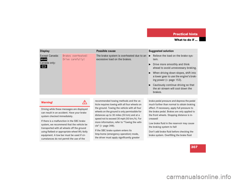MERCEDES-BENZ E320 2003 W211 Owners Manual 307 Practical hints
What to do if …
Except Canada:;Canada only:3
Brakes overheated!
Drive carefully!
The brake system is overheated due to an 
excessive load on the brakes.

Relieve the load on the