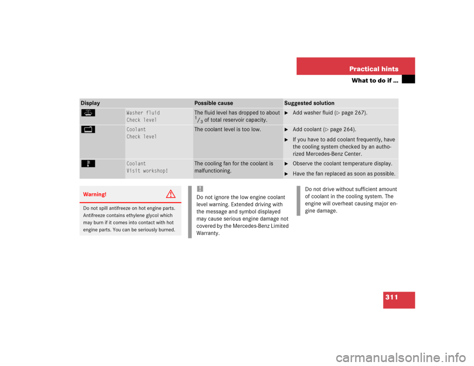 MERCEDES-BENZ E320 2003 W211 Owners Guide 311 Practical hints
What to do if …
W
Washer fluid
Check level
The fluid level has dropped to about 1/3 of total reservoir capacity.

Add washer fluid (
page 267).
B 
Coolant
Check level
The coola