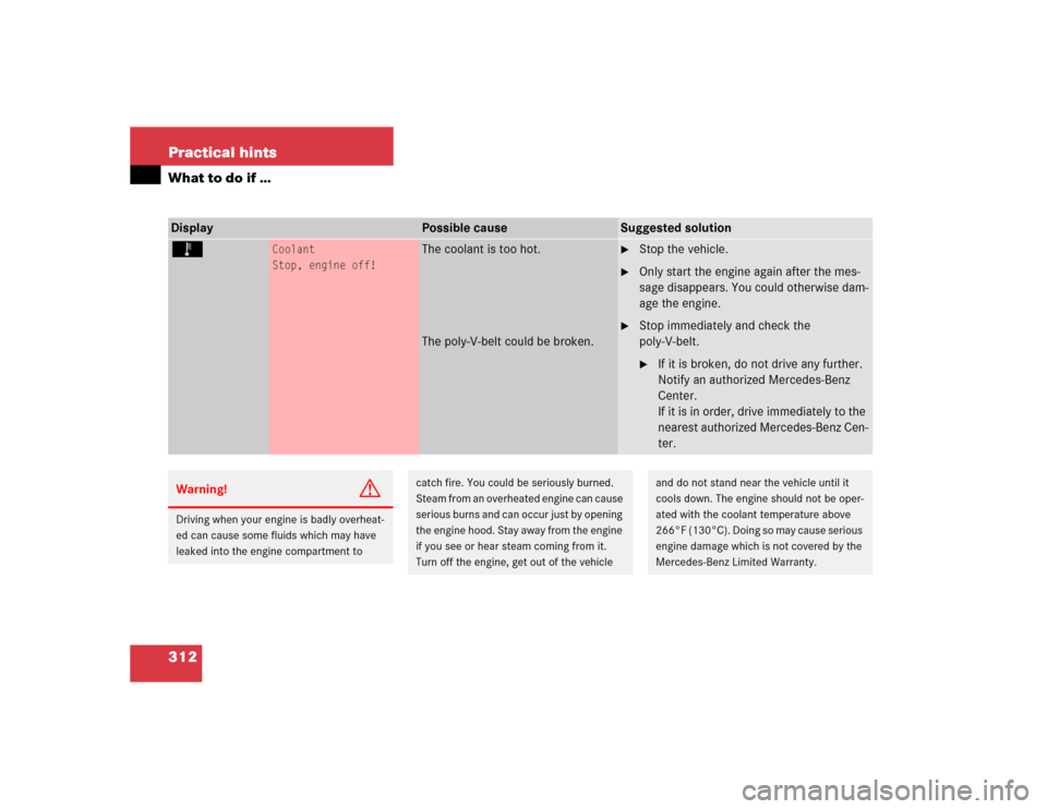 MERCEDES-BENZ E320 2003 W211 Owners Guide 312 Practical hintsWhat to do if …Display
Possible cause
Suggested solution
Ï
Coolant
Stop, engine off!
The coolant is too hot.
The poly-V-belt could be broken.

Stop the vehicle.

Only start the