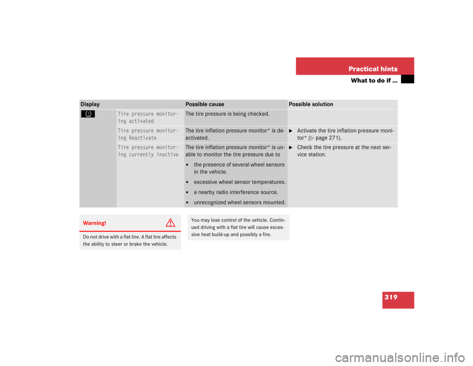 MERCEDES-BENZ E320 2003 W211 Owners Manual 319 Practical hints
What to do if …
Display
Possible cause
Possible solution
H
Tire pressure monitor-
ing activated
The tire pressure is being checked.
Tire pressure monitor-
ing Reactivate
 
The ti