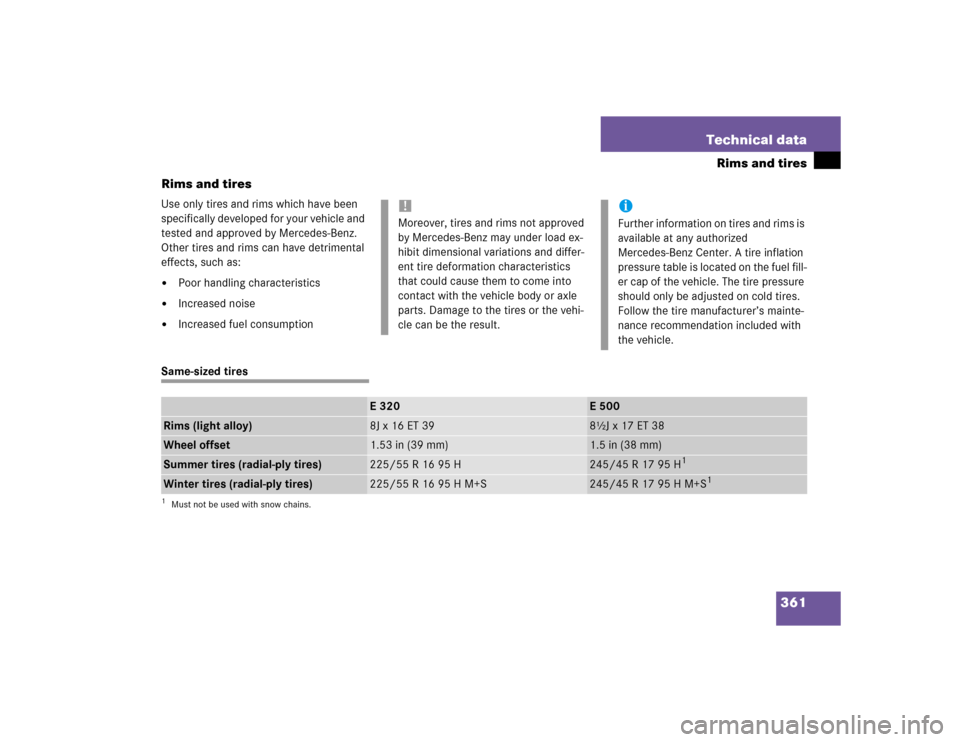 MERCEDES-BENZ E320 2003 W211 User Guide 361 Technical data
Rims and tires
Rims and tires
Use only tires and rims which have been 
specifically developed for your vehicle and 
tested and approved by Mercedes-Benz. 
Other tires and rims can h